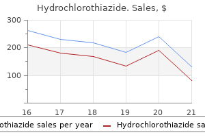 generic 12.5mg hydrochlorothiazide mastercard