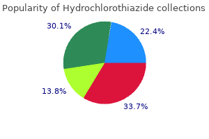 buy cheap hydrochlorothiazide 25mg line