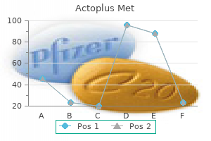buy actoplus met 500 mg free shipping