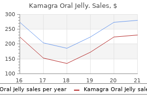 generic 100 mg kamagra oral jelly free shipping