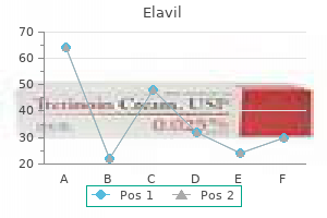 purchase elavil 10mg with amex