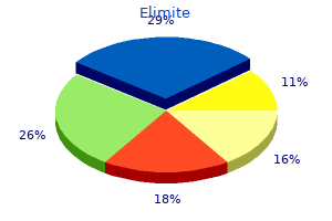 elimite 30 gm