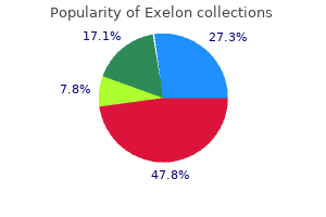 generic exelon 4.5 mg