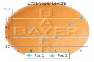 extra super levitra 100mg line