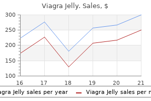 viagra jelly 100mg amex