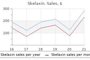 discount skelaxin 400 mg online