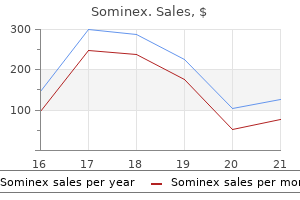 sominex 25 mg overnight delivery