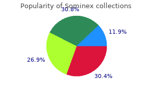 order 25 mg sominex overnight delivery