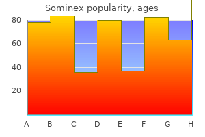 purchase 25 mg sominex free shipping