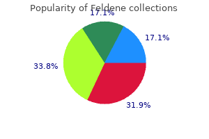 feldene 20mg on line