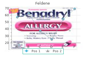 effective feldene 20 mg