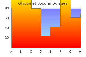 glycomet 500mg online
