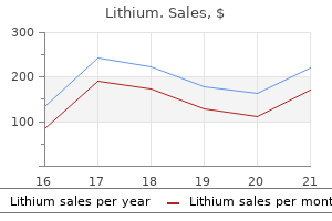 cheap 300 mg lithium amex