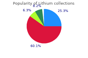 order 300 mg lithium with mastercard