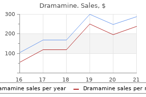 purchase dramamine 50 mg on line