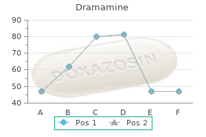 cheap dramamine 50 mg on-line