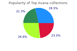 purchase 80mg top avana overnight delivery