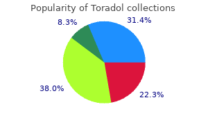 purchase toradol 10 mg amex