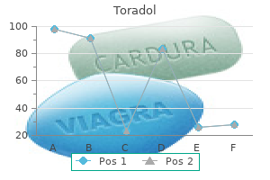 generic toradol 10 mg without a prescription