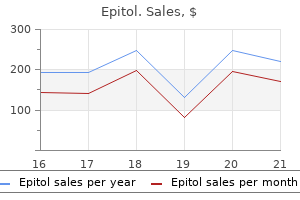 generic 100 mg epitol fast delivery