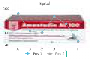 epitol 100mg mastercard