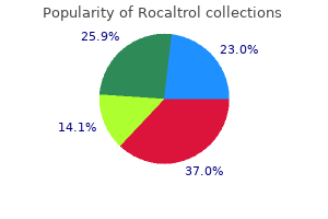 order 0.25mcg rocaltrol overnight delivery
