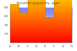 rocaltrol 0.25mcg otc