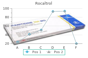 cheap rocaltrol 0.25 mcg on-line