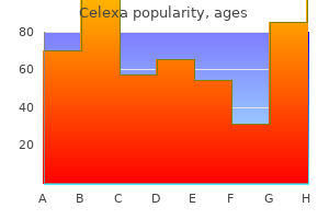 purchase celexa 20mg with visa