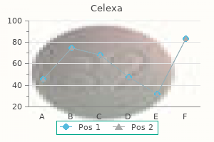 discount 40mg celexa amex