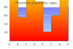 buy floxelena 750 mg otc