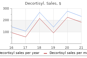 cheap decortisyl 40 mg without prescription