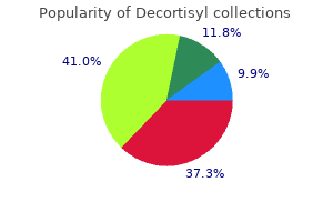 buy decortisyl 10mg low cost
