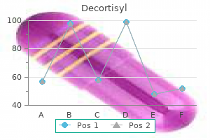 buy 5 mg decortisyl with amex