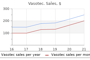 purchase 5 mg vasotec overnight delivery