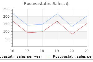 safe rosuvastatin 10mg