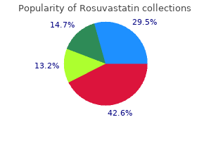 discount 10 mg rosuvastatin