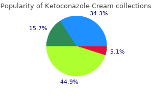 discount ketoconazole cream 15 gm