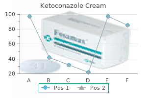 buy ketoconazole cream 15 gm with visa