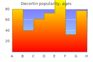 buy decortin 5mg with amex