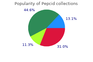 order pepcid 40mg with visa