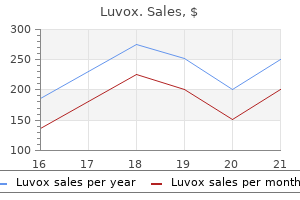 luvox 50mg with amex