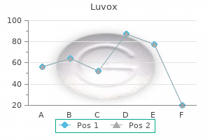 luvox 50mg online