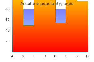 purchase accutane 10 mg with visa