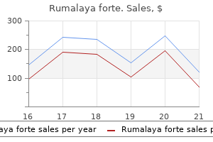 buy 30 pills rumalaya forte free shipping