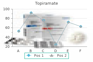 buy cheap topiramate 200 mg line