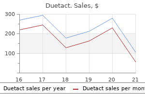 purchase duetact 17mg with amex