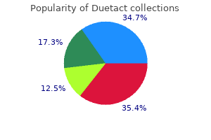 duetact 17 mg online