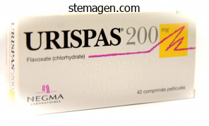 proven 200 mg urispas