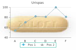 buy urispas 200mg without prescription